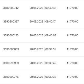 Iyzico Bakiyem Hata Nedeniyle Sıfırlandı, Destek Süreci Yetersiz Kaldı