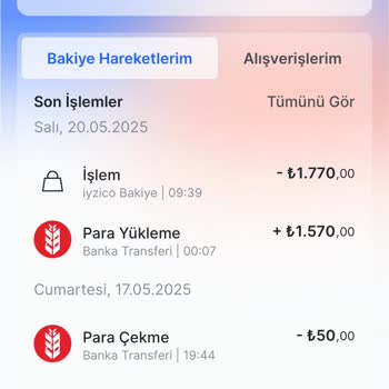 Iyzico Bakiyem Hata Nedeniyle Sıfırlandı, Destek Süreci Yetersiz Kaldı