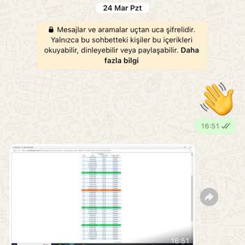 Verilen Taahhütlerin Yerine Getirilmemesi Nedeniyle Mağduriyet Yaşıyorum