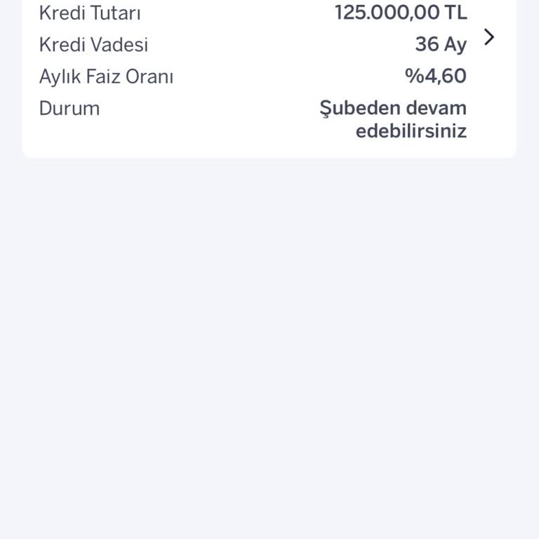 Kredi Faiz Oranında Habersiz Değişiklik Yapıldı