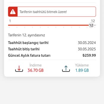 Taahhüt Yenilemede Bilgilendirme Eksikliği Ve Yüksek Zamdan Şikayetçiyim