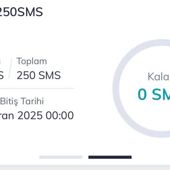 Türk Telekom Ek SMS Paketi Sorunu Çözülmüyor