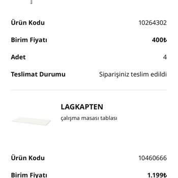 IKEA'dan Aldığım Masalar Sürekli Hasarlı Geldi, Sorunum Çözülmüyor!