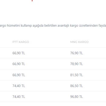 Kargo Ücret Kesintisi Listeden %22 Fazla Çıktı, Bilgi Yanıltıcı