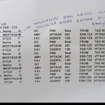 Anadolu Jet Uçuşunda Valizimin Parçalanması Ve Mağduriyetimin Giderilmemesi