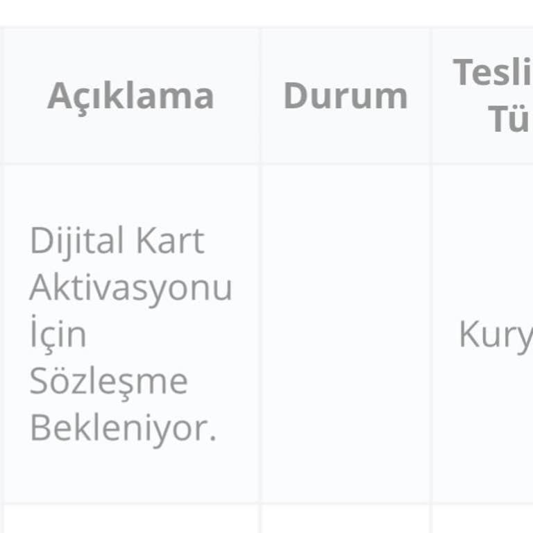 Passolig Dijital Kart Aktivasyonu Bekleniyor, Hesaptaki Paraya Ulaşamıyorum