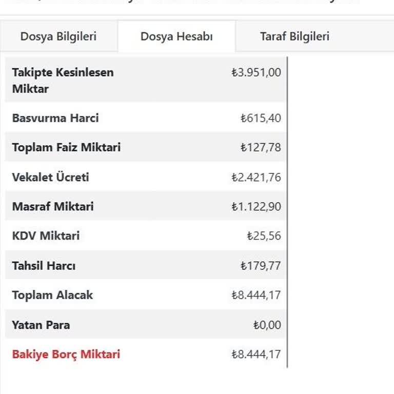 Yanlış Adrese Gönderilen Tebligat Nedeniyle İcra Mağduriyeti Yaşadım