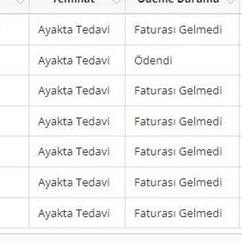 Sağlık Sigortamdan Ödediğimden Az Ödeme Aldım İade Talep Ediyorum