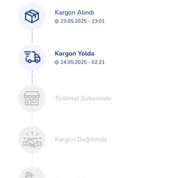 Ekstra Ücret Ödedim, Hızlı Teslimat Yapılmadı