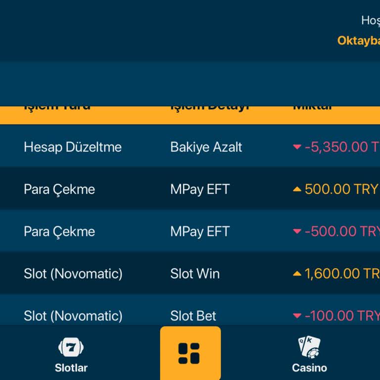 Kazandığım Bakiyenin Çoklu IP Gerekçesiyle Silinmesi