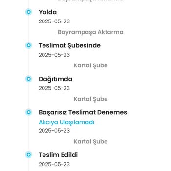 Teslim Edilmediği Halde Teslim Edildi Görünen Siparişim İçin Acil Çözüm Bekliyorum