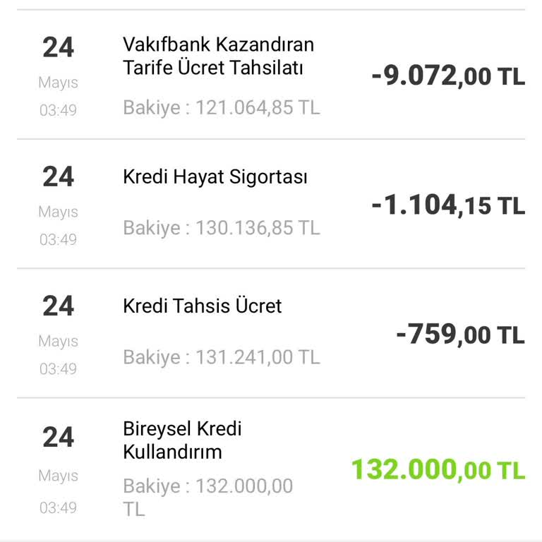 Mobil Kredi Kullanımında Bilgim Dışında Kesilen Ücretin İadesini Talep Ediyorum