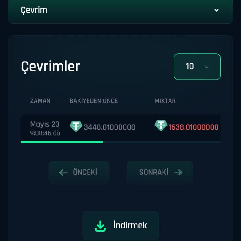 Betyoner Kazancım Silindi, Sadece Ana Param İade Edildi