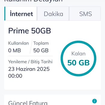 Prime 50 GB Tarifesinde Fahiş Fatura Ve Müşteri Hizmetlerine Ulaşamama Sorunu