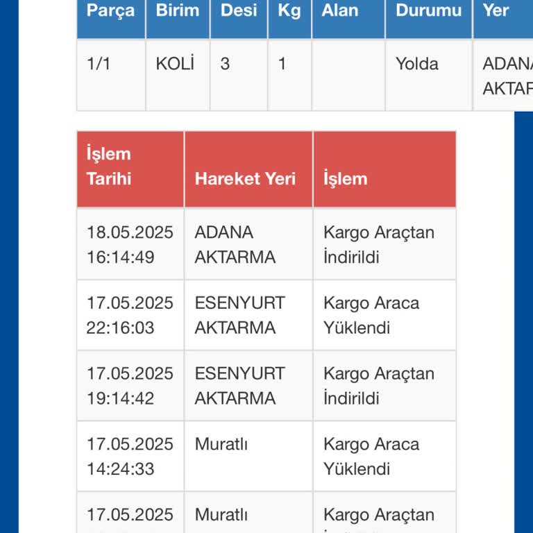 Kargom 6 Gündür Aktarma Şubesinde Bekliyor, Bilgilendirme Yapılmıyor