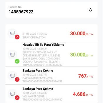 İzinsiz Para İadesi Ve Hesap Kısıtlaması Sorunu