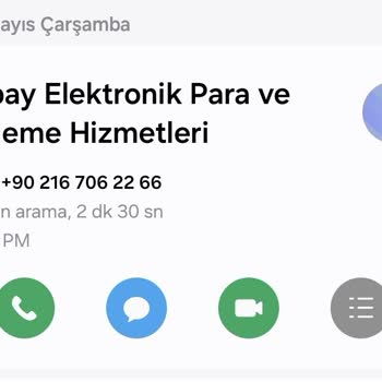 İzinsiz Para İadesi Ve Hesap Kısıtlaması Sorunu