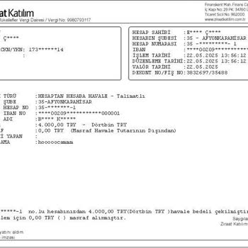 Sipariş Sonrası İletişimsizlik Ve Ürün Teslimatında Belirsizlik