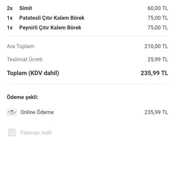 Yemek Sepeti'nde Sık Tekrarlanan Sipariş Sorunları Ve Yetersiz Müşteri Hizmeti