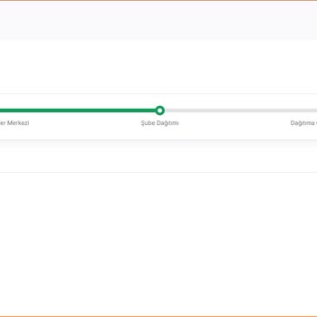 Kargo Teslimatında Gereksiz Bekleme Ve Mağduriyet
