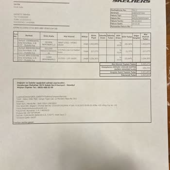 Garanti Süresi Dolmadan Açılan Ayakkabıya Müşteri Hatası Denilmesi Ve İade Talebim