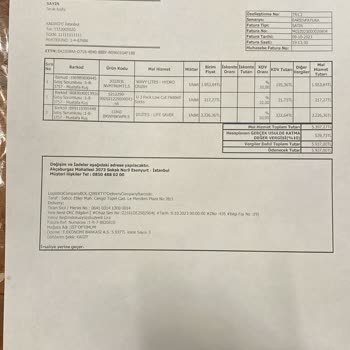 Garanti Süresi Dolmadan Açılan Ayakkabıya Müşteri Hatası Denilmesi Ve İade Talebim
