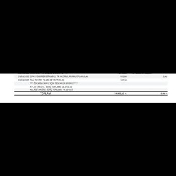 Siparişimin İki Aydır Gönderilmemesi Ve Mağduriyetimin Giderilmemesi