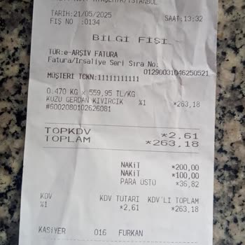 Migros Money Puanlarım Yüklenmiyor Ve Kayboluyor