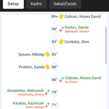 Kazanan Kuponum Haksız Şekilde Kaybedildi, İtirazım Dikkate Alınmadı