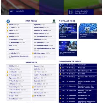 Kazanan Kuponum Haksız Şekilde Kaybedildi, İtirazım Dikkate Alınmadı