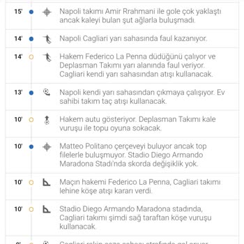 Misli Uygulamasında Usulsüz İşlem Ve Mağduriyet Sürecinde Yaşanan Kaygı