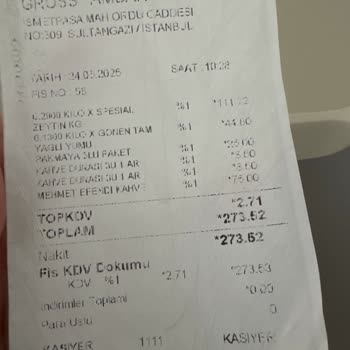 Haksız Suçlama Ve Yanlış İtham Nedeniyle Mağaza Personelinden Şikayetçiyim