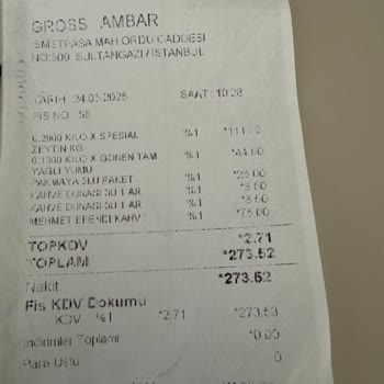 Haksız Suçlama Ve Yanlış İtham Nedeniyle Mağaza Personelinden Şikayetçiyim