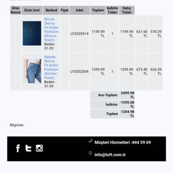 Loft Sitesinden Yapılan İade Bir Türlü Gerçekleşmiyor