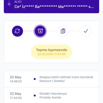 Yanlış Adrese Gönderilen Kargo Ve İletişim Sorunu