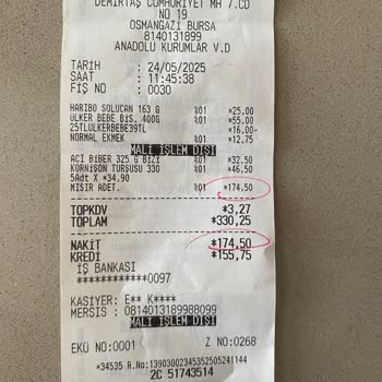 Yanlış Fiyat Ve Saygısız Personel Şoku!