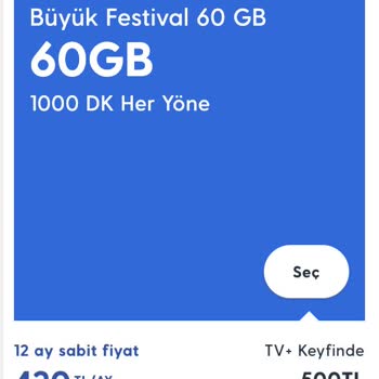 Daha Avantajlı Paketten Habersiz Bırakıldım Mağduriyetimin Giderilmesini İstiyorum