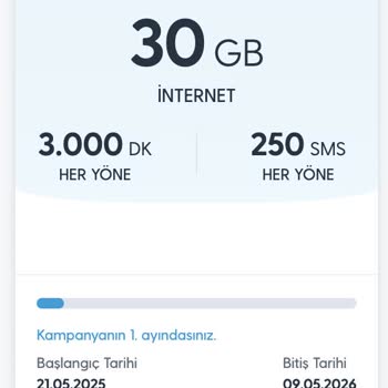 Daha Avantajlı Paketten Habersiz Bırakıldım Mağduriyetimin Giderilmesini İstiyorum