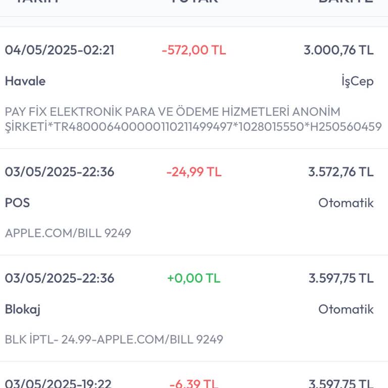 Payfix Hesabıma Aktardığım Para 3 Haftadır Gelmedi Mağduriyet Yaşıyorum