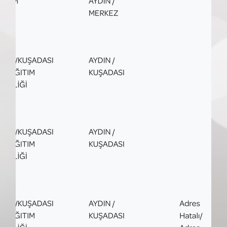 PTT Kredi Kartı Teslimatında Yaşanan Sorun Ve İletişimsizlik