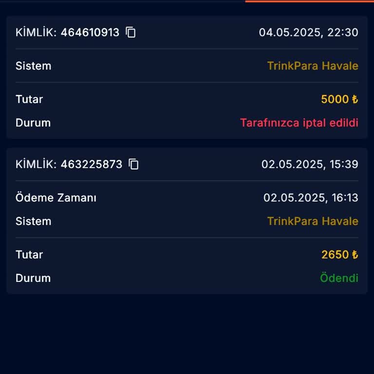 Betoffice Hesabımda Yaşadığım Sorunlara Çözüm Sunulmadı