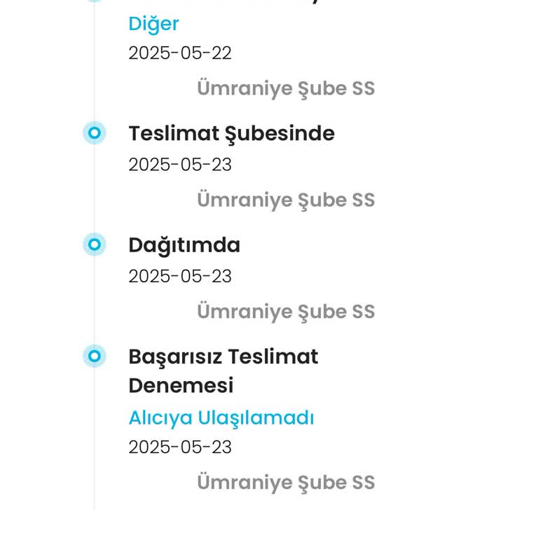 Kargo Teslim Edilmiyor, Yanıltıcı Bilgi Veriliyor Ve Müşteri Mağdur Ediliyor