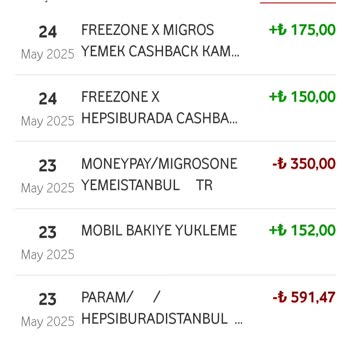 Vodafone Pay İle Alışverişte Eksik İade Mağduriyeti