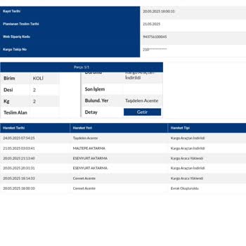 Kargo Şirketlerinin Teslimat Gecikmesi Ve Bilgi Kirliliği