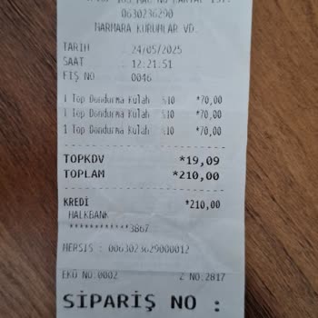 Şubede Yaşanan Personel Davranışı Nedeniyle Mağduriyet