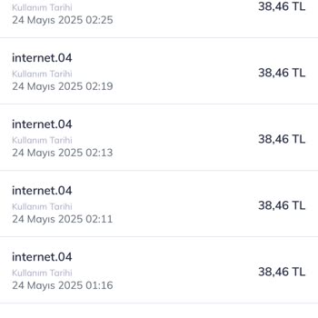 Sosyal Medya Paketi Kullanımında Anormal Fatura Ve Yetersiz Müşteri Desteği
