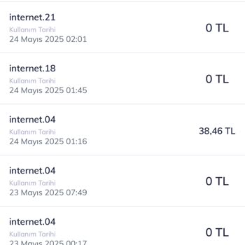 Sosyal Medya Paketi Kullanımında Anormal Fatura Ve Yetersiz Müşteri Desteği