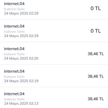 Sosyal Medya Paketi Kullanımında Anormal Fatura Ve Yetersiz Müşteri Desteği
