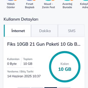 İptal Edilen Paket İçin Ücret İadesi Sorunu