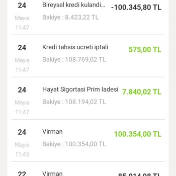 Kazandıran Tarife Ücretinin İadesi İçin Şubeye Yönlendirilmek Mağduriyet Yaratıyor